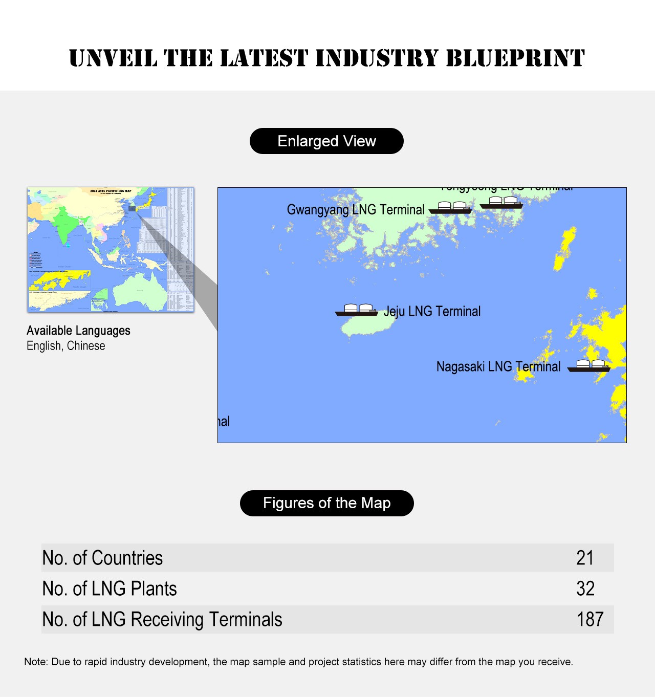 Unveil the Latest Industry Blueprint