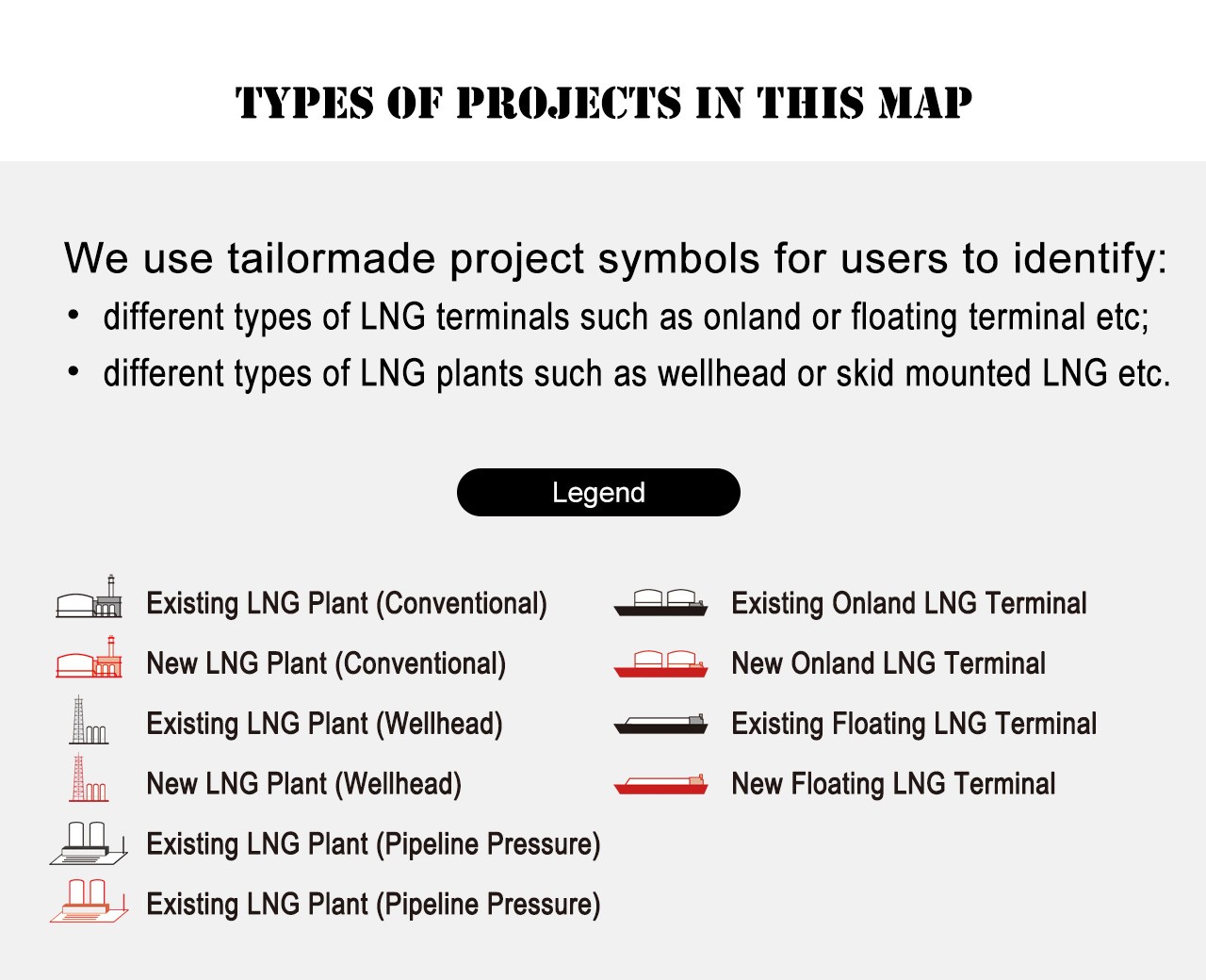 Types of Projects in This Map