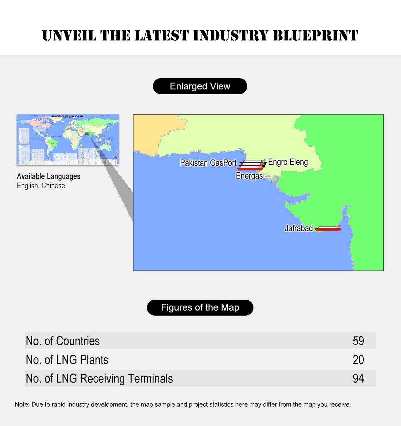 Unveil the Latest Industry Blueprint