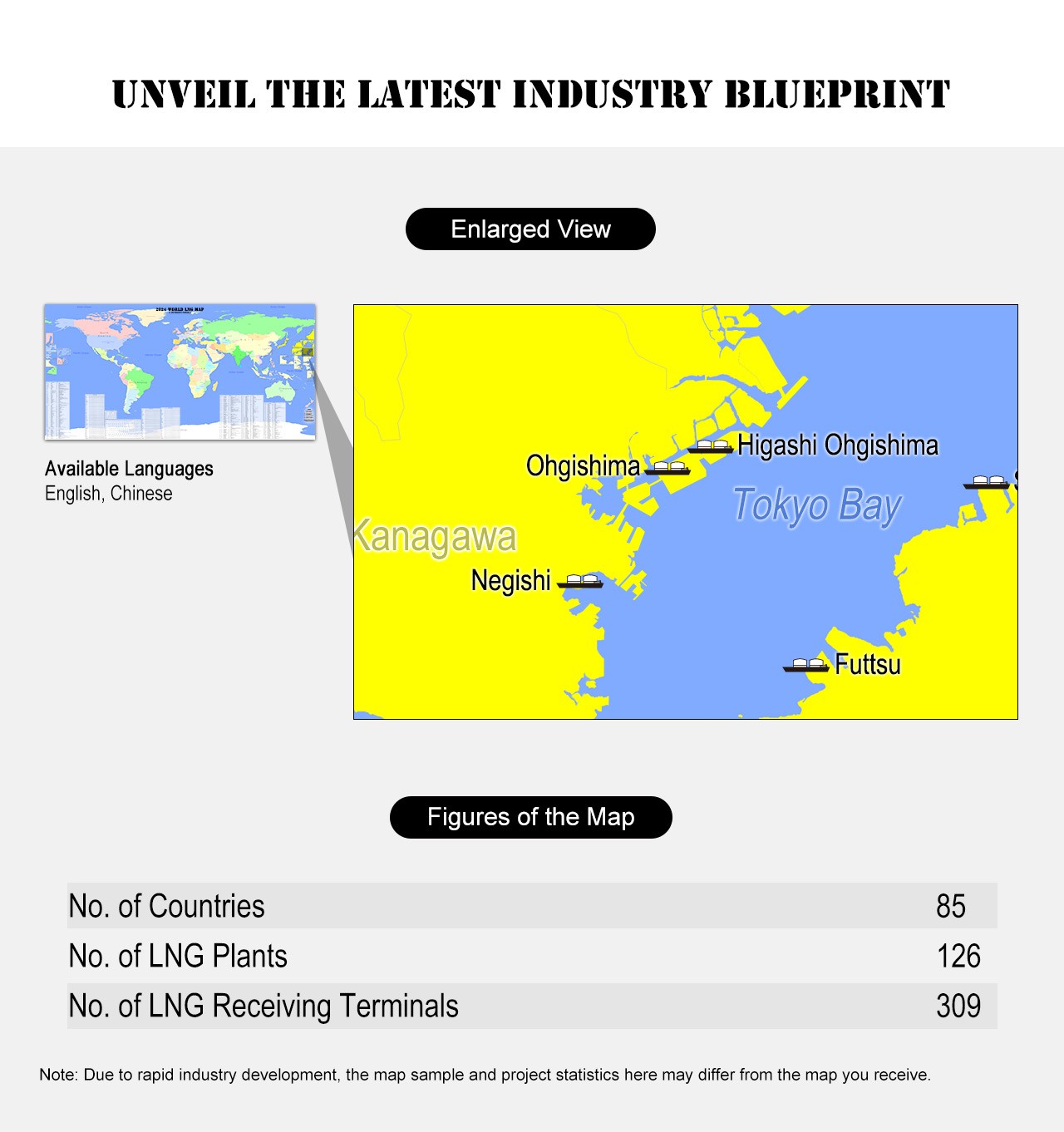 Unveil the Latest Industry Blueprint