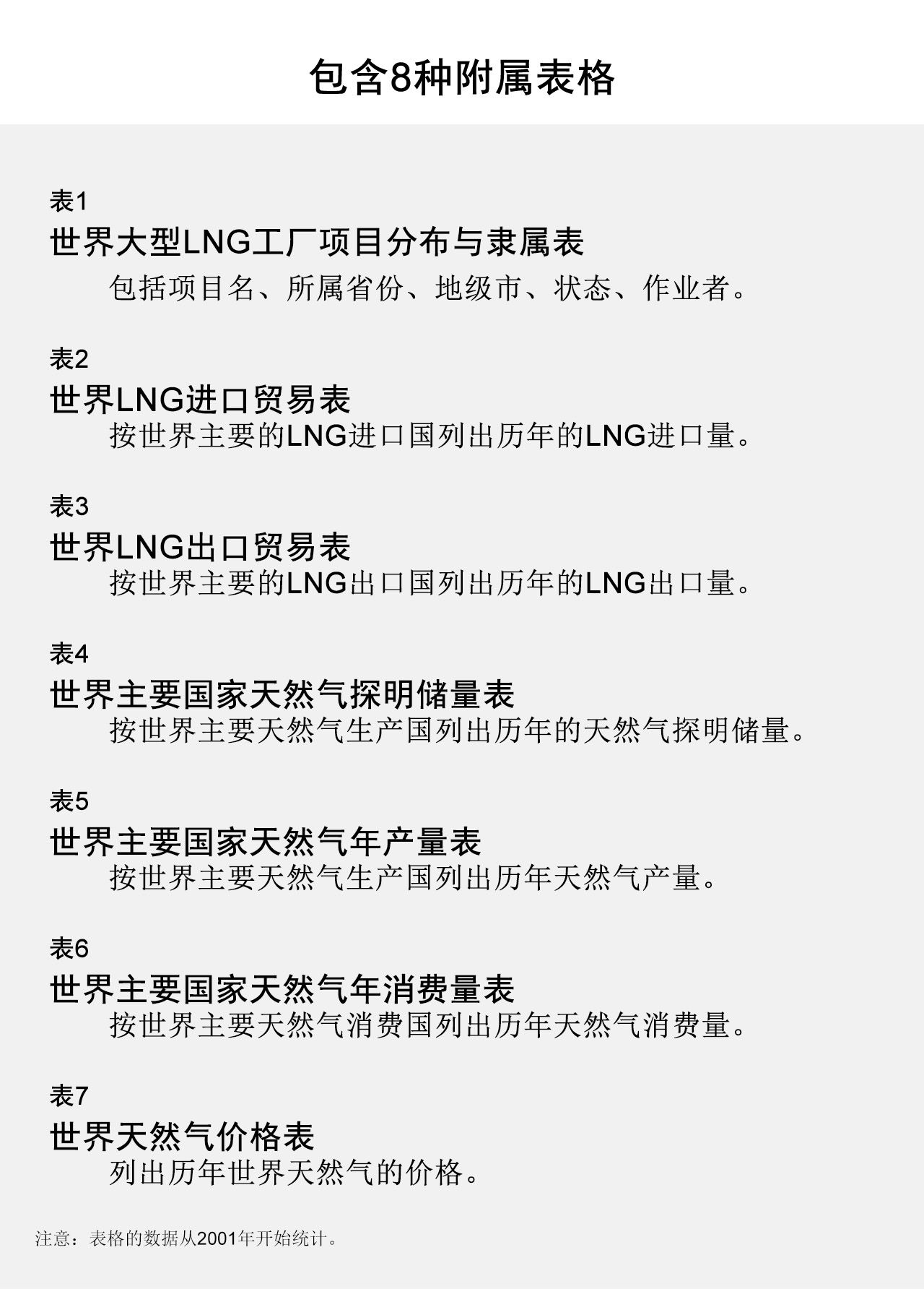 包含8种附属表格