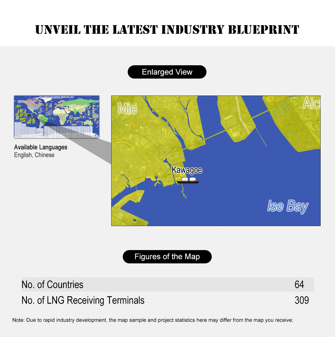 Unveil the Latest Industry Blueprint