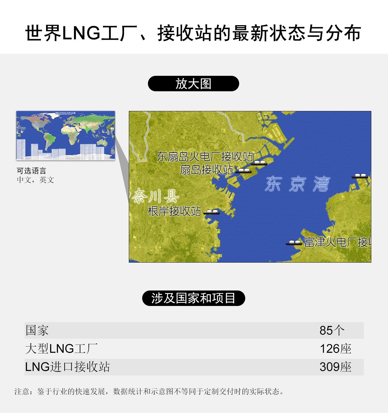 世界LNG工厂、接收站的最新状态与分布