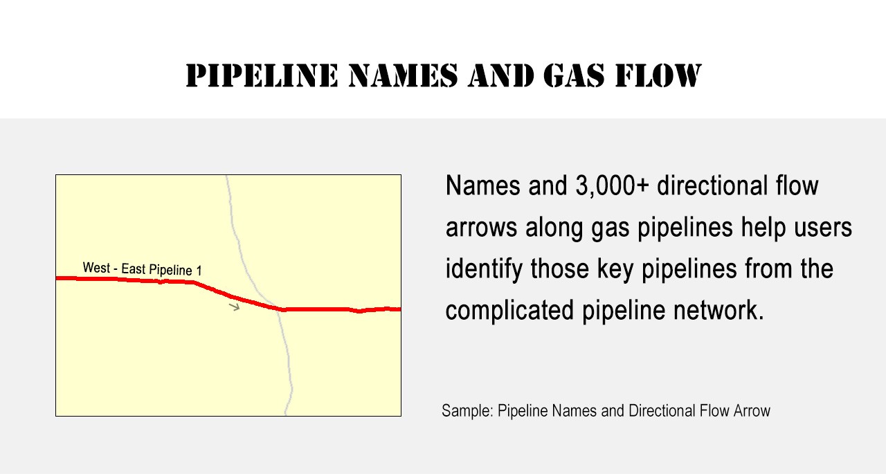 Pipeline Names and Gas Flow