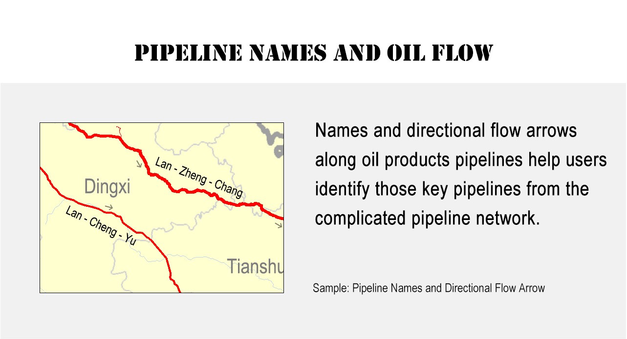 Pipeline Names and Oil Flow