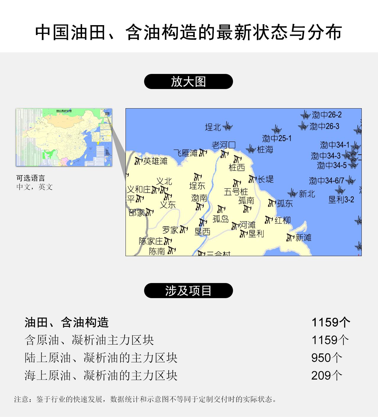 中国油田、含油构造的最新状态与分布