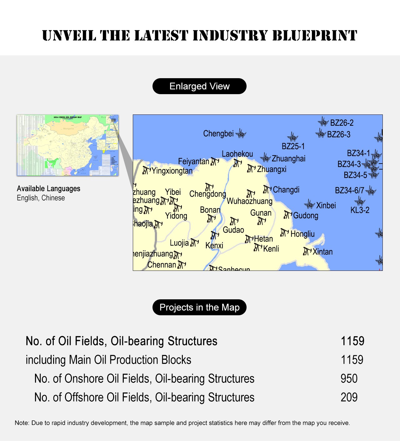 Unveil the Latest Industry Blueprint